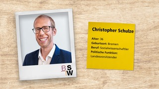 Porträt von Christopher Schulze und Steckbrief-Daten