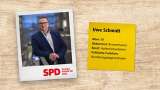 Porträt von Uwe Schmidt und Steckbrief-Daten