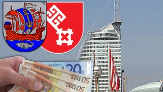 Montage: Geld, Wappen und Havenwelten