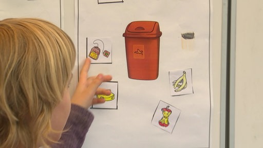 Ein Kind zeigt auf das Bild einer Biotonne, welches an einer Pinnwand hängt. 