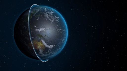 Eine Grafik zeigt die Umlaufbahn von Satelliten, die täglich Bilder von der Erde liefern sollen.