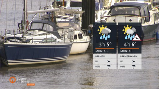 Die Wettertafeln vor einem Hafen mit Booten 