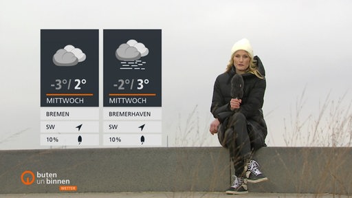 Die Moderatorin Constance Hossfeld sitzt auf einer grauen Mauer und links neben ihr sind die Wetterkacheln zu sehen.