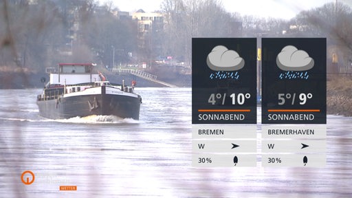 Ein Binnenschiff auf der Weser. Rechts im Bild die Wettertafel.