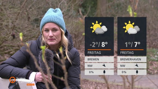 Links auf dem Bild die Moderatorin Constance Hossfeld in einem Park, rechts befinden sich die Wetterkacheln.