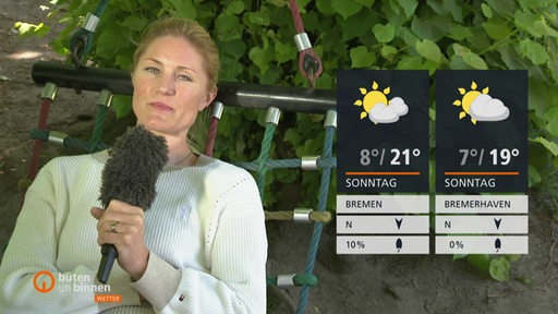 Zu sehen ist die Wettermoderatorin Constance Hossfeld links im Bild und rechts im Bild die Wettertafeln.