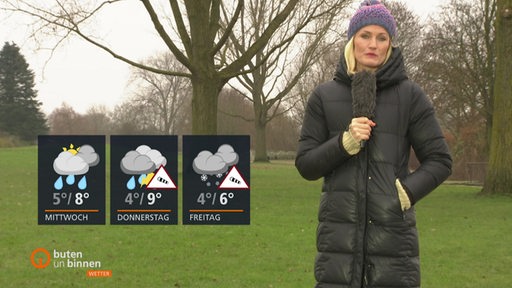 Wettermoderatorin Constance Hoßfeld Seedorf im Park, links die Wettertafeln. 