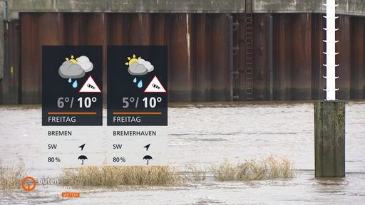 Die Wettertafeln vor dem Hochwasser in der Weser. 