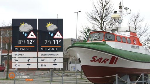 Ein Schiff, daneben die aktuellen Wettertafeln.