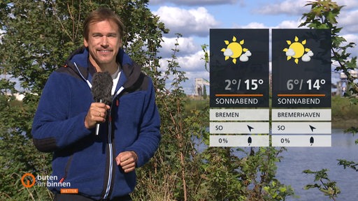 Der Wettermoderator Andree Pfitzner vor einem Gewässer, daneben die Wetterkacheln. 