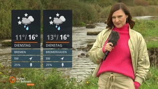 Wetter Moderatorin Anastasia Hill vor dem fließenden Wasser der Fischtreppen im Bremer Naturschutzgebiet.