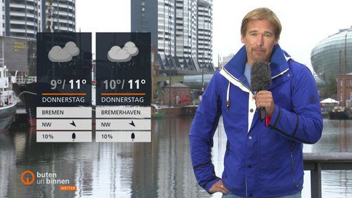 Zwei Wettertafeln, Moderator Andree Pfitzner und im Hintergrund ein Hafen