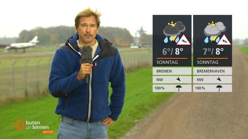 Der Wettermoderator Andre Pfitzner vor einem Rollfeld und rechts im Bild die Wettertafeln.