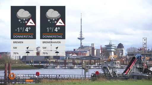 Die Wetterkacheln mit dem Waller Fernsehturm und der Weser im Hintergrund