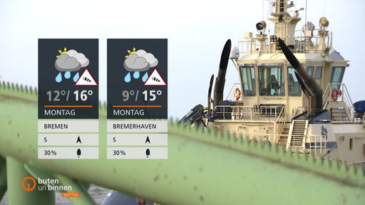 Die Wetterkacheln mit einem Schiff im Hintergrund 