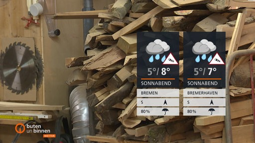 Die Wetterkacheln, dahinter gehacktes Holz