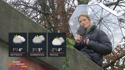 Wetter Moderatorin Constance Seedorf mit einem Regenschirm sitzend auf einer Mauer. Links im Bild die Wettertafel.