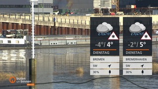 Ein Binnenschiff fährt auf der Weser und rechts im Bild die Wettertafeln.