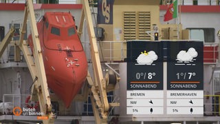 Die Wettertafeln vor dem Rettungsboot eines großen Schiffes