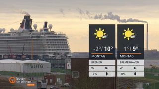 Hinter niedrigen Gebäuden liegt ein großes Kreuzfahrtschiff an, rechts davon die Wettertafeln